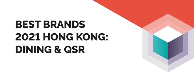 YouGov Dining & QSR Rankings 2021 Hong Kong